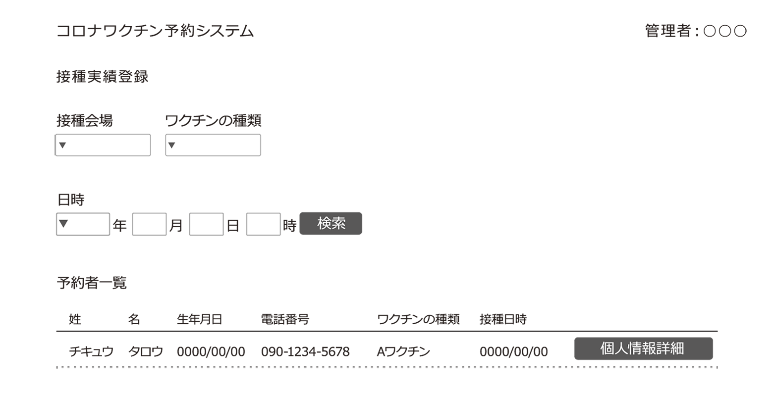 予約枠　一覧表示画面